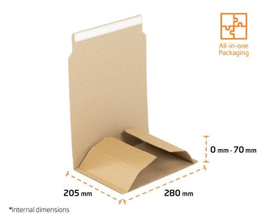 Box hotsell and packaging